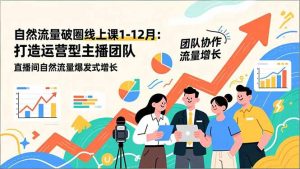自然流量破圈线上课25年1-12月-更新:打造运营型主播团队 直播间自然流量爆发式增长-网创资源站