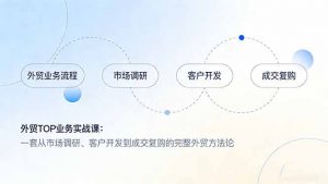 外贸TOP业务实战课:一套从市场调研、客户开发到成交复购的完整外贸方法论-网创资源站