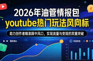 2026年油管情报包,youtube热门玩法风向标,助力创作者精准踩中风口,实现流量与变现的双重突破-网创资源站