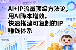 AI+IP流量顶级方法论,用AI降本增效,快速搭建可复制的IP賺钱体系-网创资源站