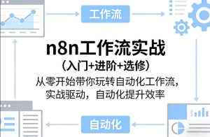 n8n工作流实战(入门+进阶+选修)从零开始带你玩转自动化工作流，实战驱动，自动化提升效率-网创资源站