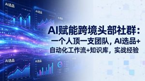 AI赋能跨境头部社群：一个人顶一支团队，AI选品+自动化工作流+知识库，实战经验-更新3月-网创资源站