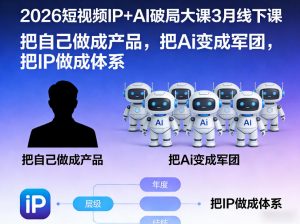 2026短视频IP+AI破局大课3月线下课,把自己做成产品,把Ai变成军团,把IP做成体系-网创资源站