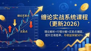 缠论实战系统课程(更新26年4月-网创资源站