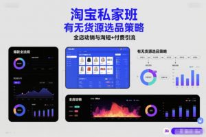 淘宝私家班，有无货源选品策略，高成功率爆款全流程打法，全店动销与淘短+付费引流(更新2026年4月)-网创资源站