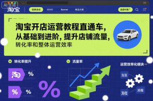 淘宝开店运营教程直通车，从基础到进阶，提升店铺流量，转化率和整体运营效率(更新26年4月10日)-网创资源站