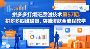 拼多多打爆班原创技术第57期，拼多多四维破量，店铺爆款全流程教学-网创资源站