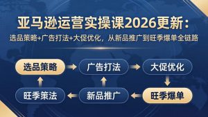 亚马逊运营实操课2026更新：选品策略+广告打法+大促优化，从新品推广到旺季爆单全链路-网创资源站