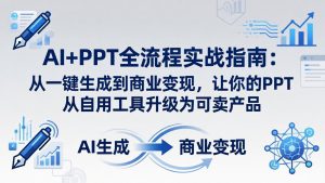 AI+PPT全流程实战指南-更新4月21：从一键生成到商业变现，让你的PPT从自用工具升级为可卖产品-网创资源站