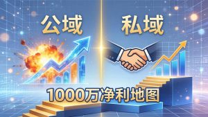 公域玩命出爆款，私域悄悄做成交：这套AI内训课，2026给你打通1000万净利的地图-网创资源站