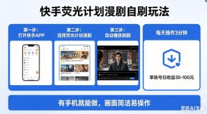 快手荧光计划漫剧自刷玩法，每天几十上百不是问题，有手机就能做【揭秘】-网创资源站